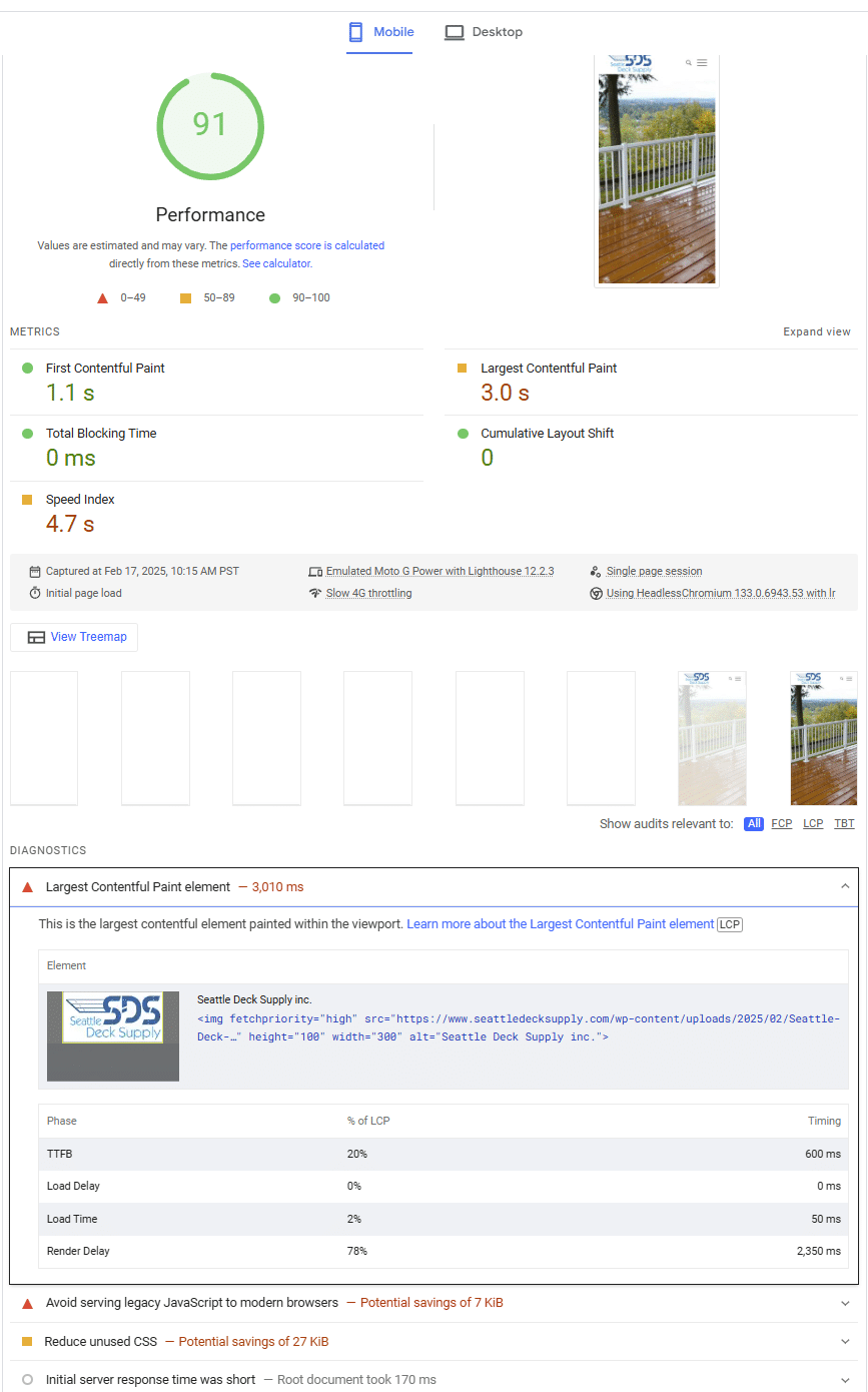 sds site
